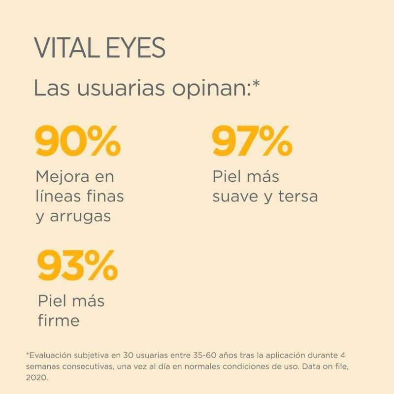 vital eyes farmacias bloom monterrey